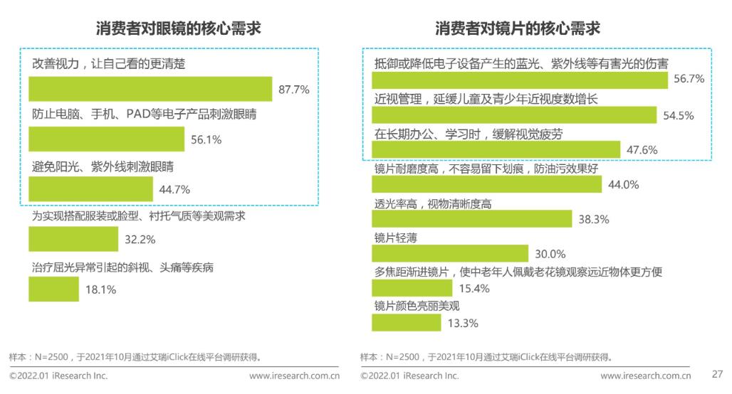 产品经理，产品经理网站